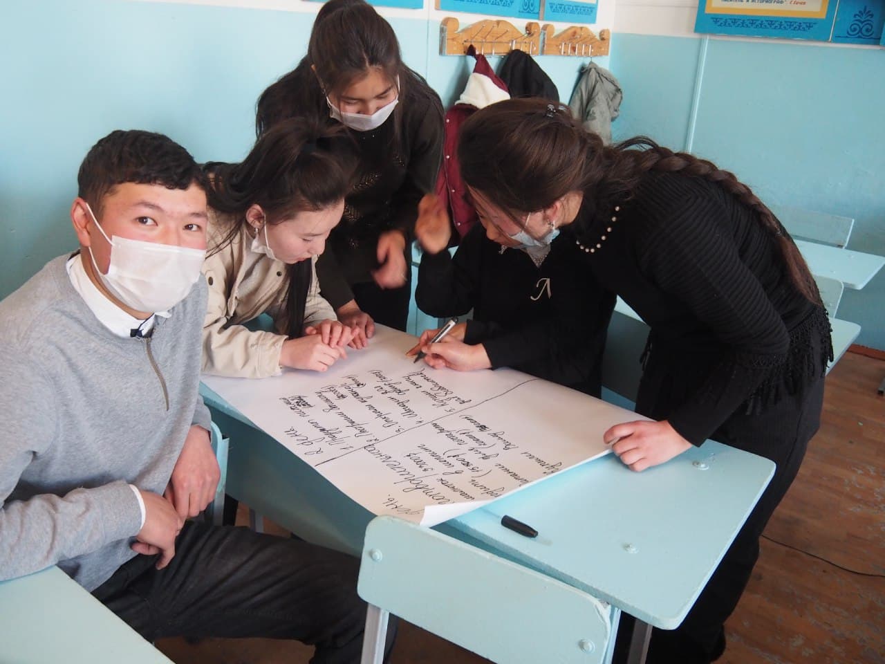 Профессиональная ориентация, навыки предпринимательства и инновационных технологий — залог успешного будущего в Кыргызстане